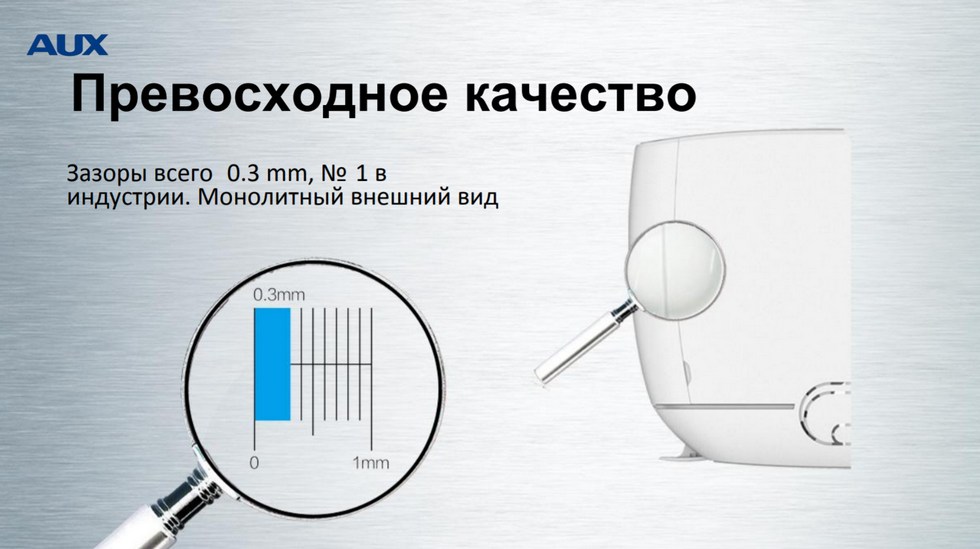 Настенный кондиционер AUX JD-R2DI