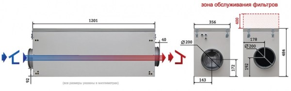 Turkov Block-2100