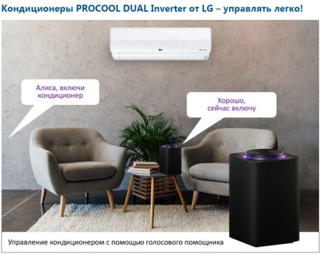 Настенный кондиционер LG B07TS.NSJ/B07TS.UA3
