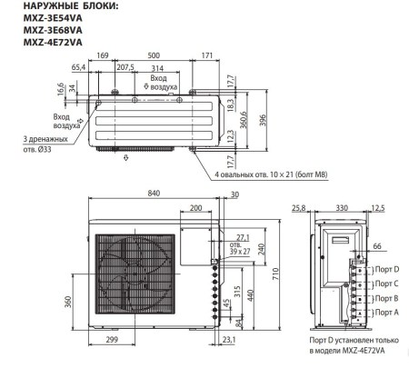 Mitsubishi Electric MXZ-3E68VA