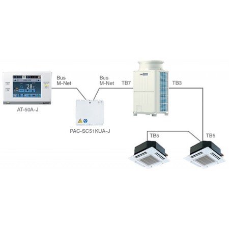 PAC-SC51KUA-J блок питания Mitsubishi Electric