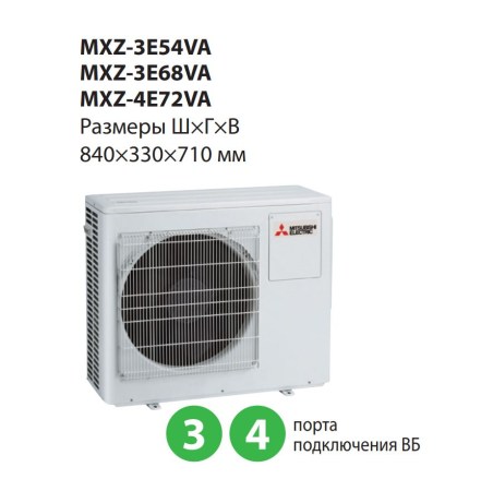 Mitsubishi Electric MXZ-4E72VA