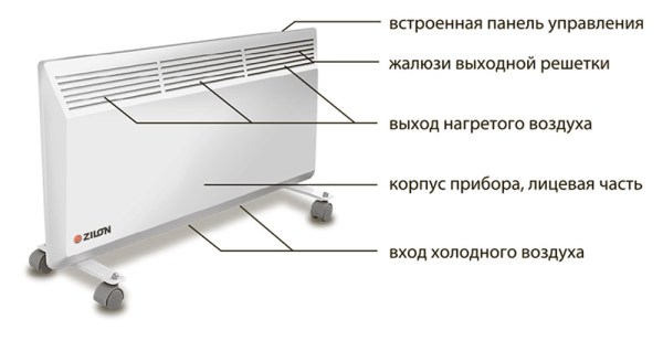 ZILON ZHC-1500 SR3.0 серия комфорт