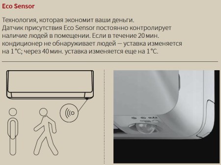 Настенный кондиционер Hitachi RAK-35RPE/RAC-35WPE