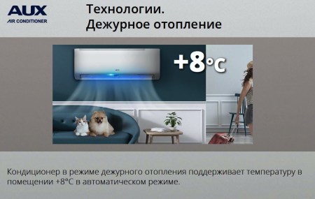 Настенный кондиционер AUX ASW-H09A4/HA-R2DI/AS-H09A4/HA-R2DI