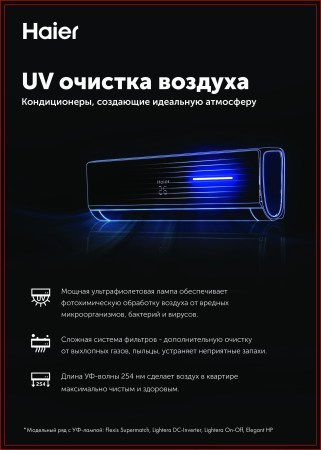 Настенный кондиционер Haier AS50NHPHRA/1U50NHPFRA
