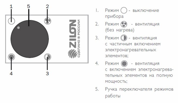 ZILON ZTV-6C серия Суховей