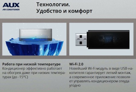Настенный кондиционер AUX ASW-H09A4/HA-R2DI/AS-H09A4/HA-R2DI