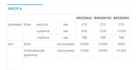 Блок автоматической очистки фильтра BAE20A62 для канальных кондиционеров для бытового кондиционера