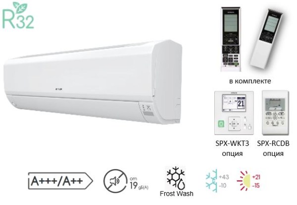 Hitachi RAM-68NP3E /  RAK-25RPE*3 SENDO MULTIZONE PREMIUM R32