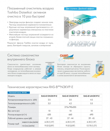 Toshiba RAS-B10N3KVP-E