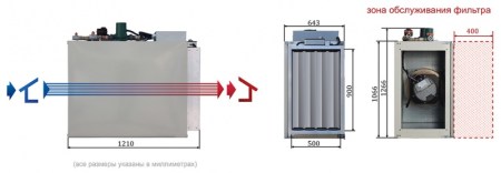 Turkov Capsule-8000 W