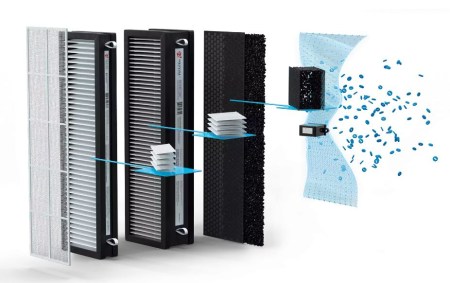 Приточно-очистительный комплекс Royal Clima BREZZA RCBH 150