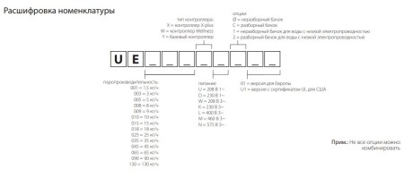 Паровой увлажнитель Carel UE001XDC01