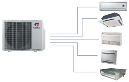 GREE GWHD(24)NK3MO(LCLH)