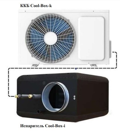 Канальный охладитель (испаритель) NEW COOL-BOX i 160-400 2,0 кВт