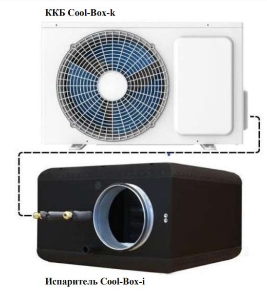 Канальный охладитель (испаритель) NEW COOL-BOX i 160-400 2,0 кВт