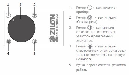 ZILON ZTV-9C серия Суховей