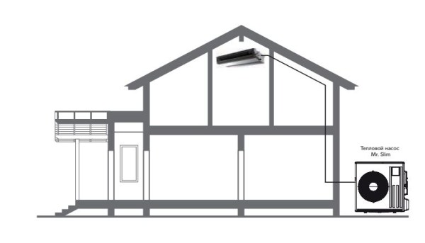 Mitsubishi Electric PUHZ-SHW112VHA ZUBADAN Inverter (внешний блок)