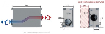 Turkov Capsule-1500 MINI