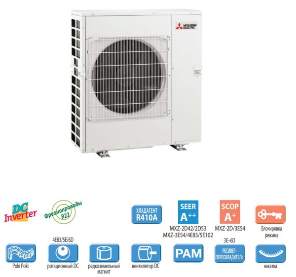 Mitsubishi Electric MXZ-6D122VA