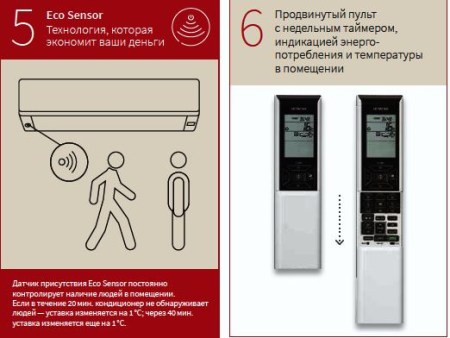 Hitachi RAM-90NP5E /  RAK-25RPE*5 SENDO MULTIZONE PREMIUM R32
