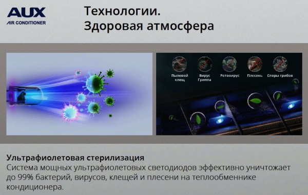 Настенный кондиционер AUX ASW-H12A4/HA-R2DI/AS-H12A4/HA-R2DI