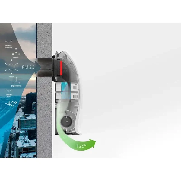 Очиститель воздуха приточный BALLU  ASP-200P