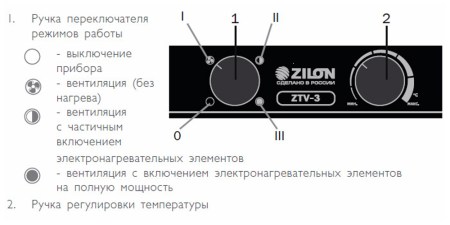 ZILON ZTV-9 серия Богатырь