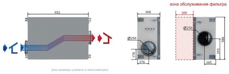 Turkov Capsule-1000 MINI