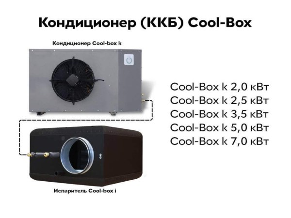 Канальный охладитель (испаритель) NEW COOL-BOX i 160-400 2,5 кВт