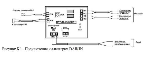 KRP4A51, 52, 53 плата управления работой кондиционеров Daikin