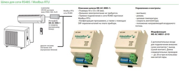 ME-AC-MBS-1 Конвертер для подключения в сеть RS485 / Modbus RTU Mitsubishi Electric