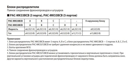 PAC-MK33BC Распределительный блок на 3 порта MITSUBISHI ELECTRIC